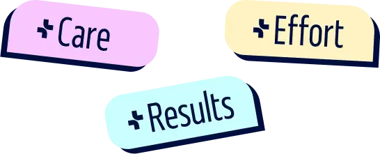 Care Effort Results